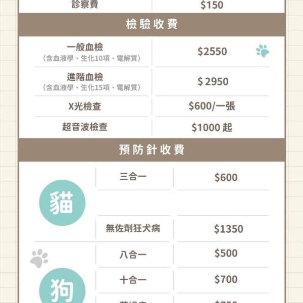 五福動物醫院門診價格，2025年4月1日新版