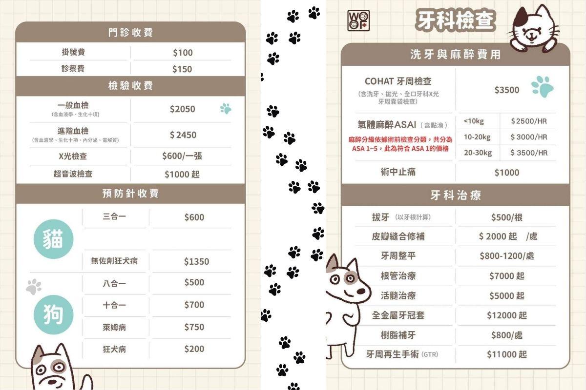 台中五福動物醫院價格總表，202505新版